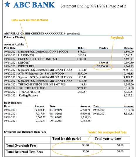 vf2011 on bank statement